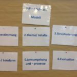MTI Schmidt Training 8